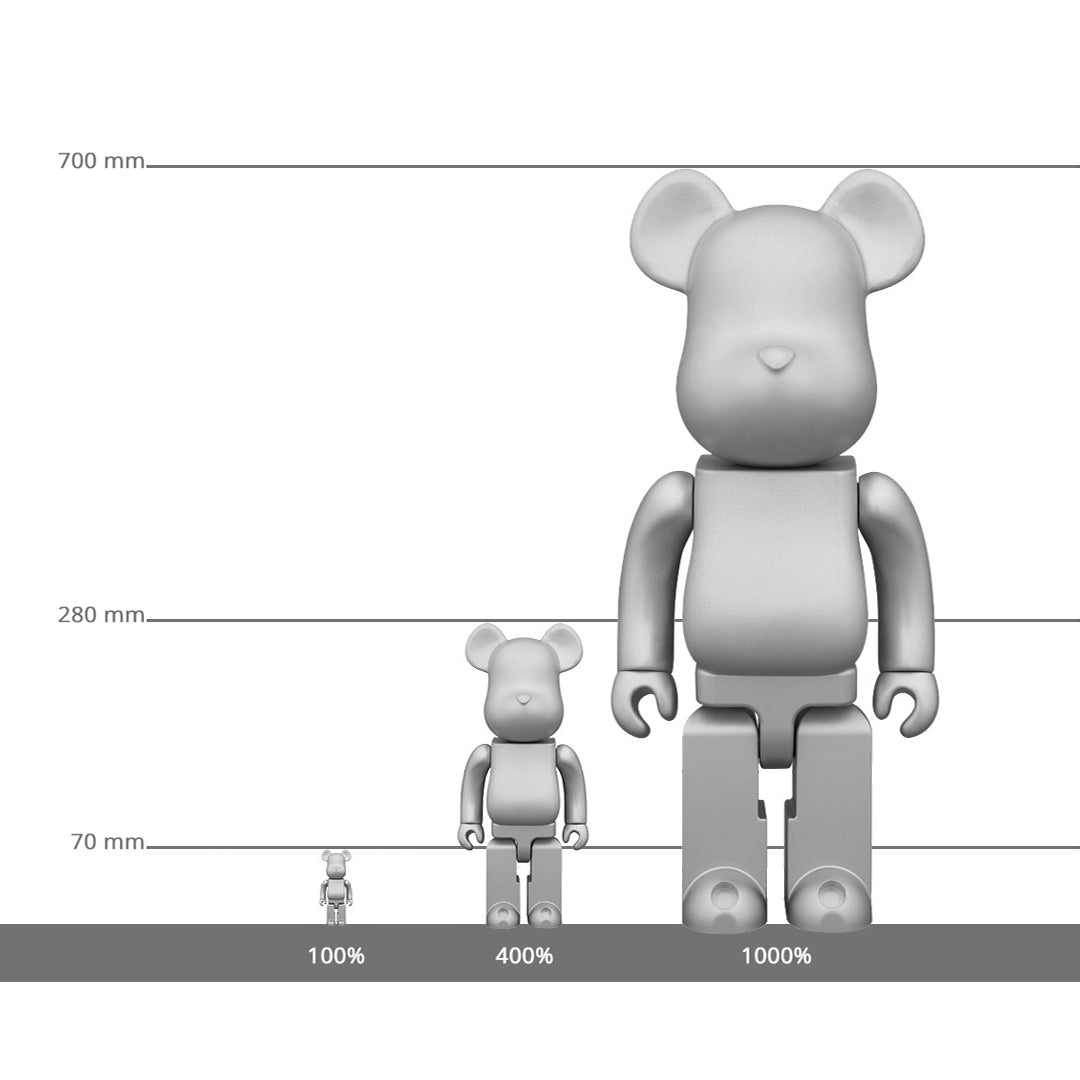 Show of three Bearbrick figures in 100%, 400%, and 1000% sizes, illustrating scale differences with height measurements.